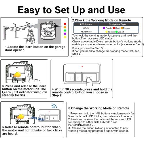 2 for Chamberlain Craftsman LiftMaster Garage Door Opener Remote, Replaces 893LM 893Max 891LM 371LM 373LM 971LM 973LM, no Wait Wireless Remote Keyless Entry, Safe Security