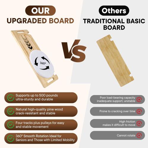 NEDVI Wooden Slide Transfer Board with Track Pulley Turntable – 500lb Weight Capacity for Seniors, Handicap, and Patient Wheelchair Transfers to Car,Bed,Toilet, Tub – Move Assist（31x11x1”)
