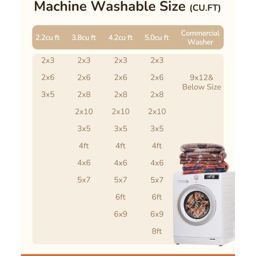 Area Rug 5x7 Rug Machine Washable Non-Slip Low Pile Print Pattern Western Rug for Living Room Bedroom Entryway Tribal Series -Navywhite/Black