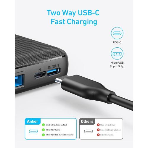 Anker Portable Charger, 325 Power Bank (PowerCore Essential 20K), 20000mAh Battery Pack with 15W Charging, PowerIQ, 2 USB-A, 1 Micro USB, Two-Way USB-C Ports for iPhone Series, AirPods, and More