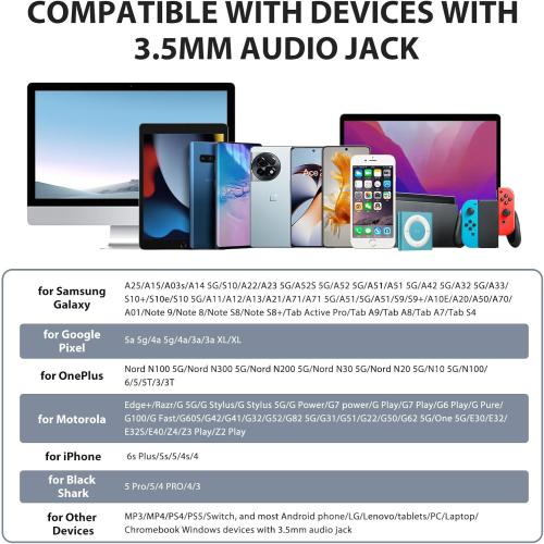 Wired Earbuds for School Chromebook Laptop PC, Noise Canceling Ear Buds with 3.5mm Plug in Audio Jack Microphone HiFi Stereo Wired Headphone Corded Earphone for Kindle Fire School Travel MP3, Black ?