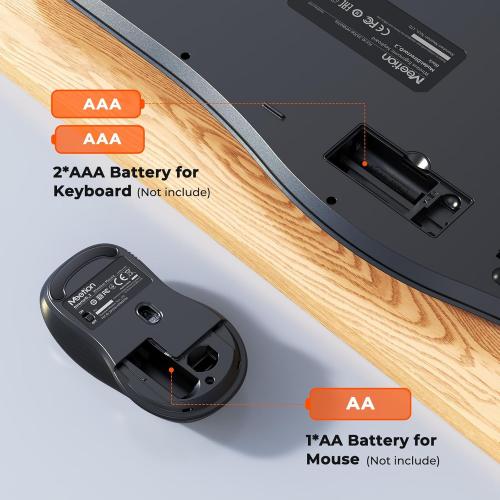 Black MEETION New Ergonomic Keyboard and Mouse Wireless Combo, Wave Keys Natural Typing, 2.4G Wireless Keyboard with Wrist Rest, 4 Adjustable DPI Optical Mouse, Computer/Laptop/Windows/Mac, Black