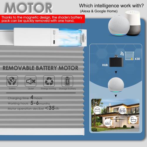 Motorized Cellular Shades with Remote Control, Blackout Electric Smart Blinds(Free Solar Panel) with Cordless, Windows Automatic Honeycomb Blinds, with Alexa Google, Grey, 33× 64