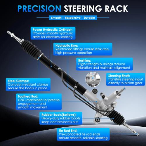 26-2718 Hydraulic Power Steering Rack and Pinion Fit for Honda Civic 2006-2010 1.8L Automotive Replacement Rack & Pinion Assembly 53601SNAA02, 53601SNAA51, 53601SNAA61