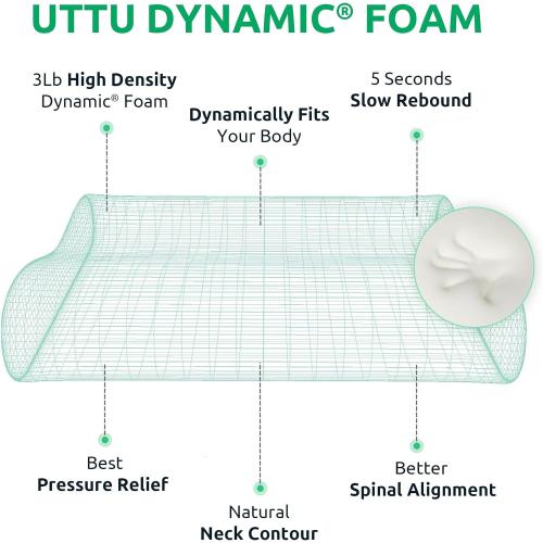 UTTU Cervical Pillow for Neck Strain Relief, Memory Foam Neck Pillow for Sleeping, Adjustable Orthopedic Sandwich Pillow, Contour Cooling for Side Back Stomach Sleeper, Queen(23.6×14×5.2/4.5)