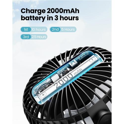 Gaiatop Mini Portable Stroller Fan, Battery Operated Small Clip on, Detachable 3 Speed Rechargeable, 360° Rotate Flexible Tripod Better Cooling for Car Seat Crib Treadmill Travel Black