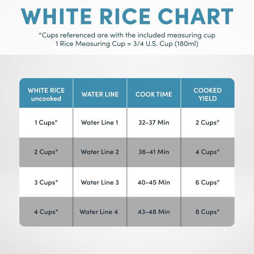 Aroma ARC-914SB 8-Cup (Cooked) Rice Cooker