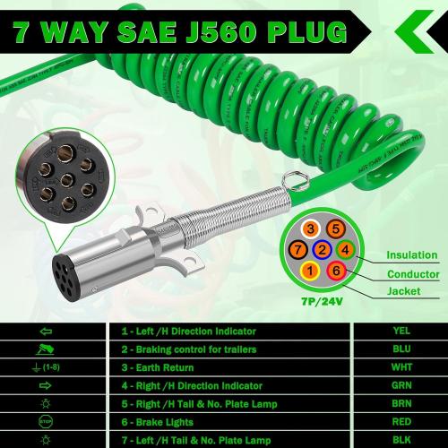 CheeMuii 7 Way Coiled Trailer Cord 15FT Long Tail ABS Electrical Power Wire Air Brake Coiled Electric Cable for Semi Trucks Trailers Tractors