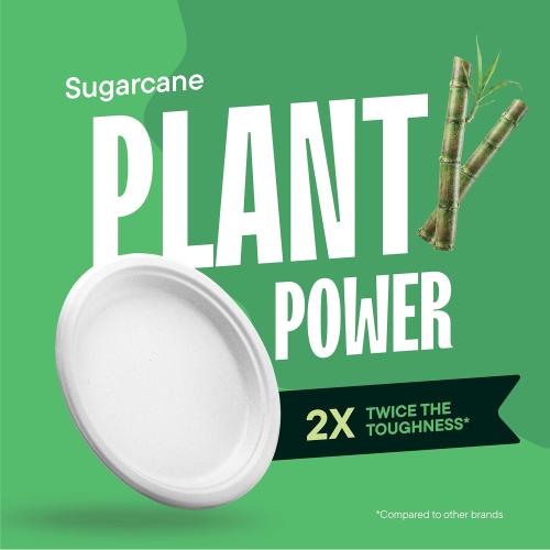 Stack Man 100% Compostable Small Paper Plates 7 Inch Heavy-Duty [125-Pack] Eco-Friendly White Bagasse Disposable Dessert Cake Plates - 7 Biodegradable Plate (BPI-Certified) (PFAS-Free)