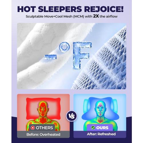 Sleep Doctor Approved Cervical Neck Pillow for Sleeping, Ergonomic Contour Side Sleeper Pillows for Adults, Cooling Orthopedic Pillow for Pain Relief Support, Memory Foam Pillows Back Stomach Sleepers