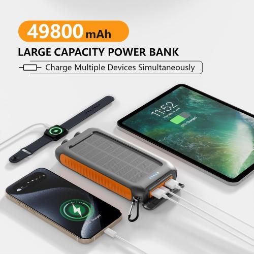 Solar Charger Power Bank 49800mAh, Portable Solar Phone Charger with 2 USB-A & USB-C Ports, 15W Fast Charging for iPhone, Samsung and More, Dual Flashlightfor Camping, Travel & Emergency Backup