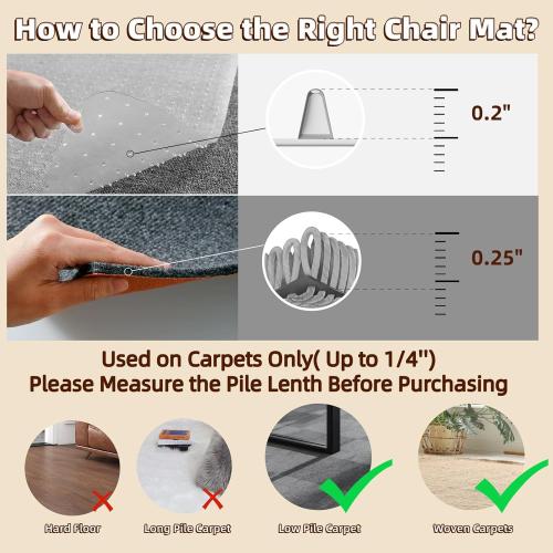 Office Chair Mat for Carpet: 36 x 48 Plastic Heavy Duty Computer Desk Mats with Lip for Low Flat and No Pile Carpeted Floor - Clear Rug Pad for Rolling Chairs Office Work Home Gaming Rectangle