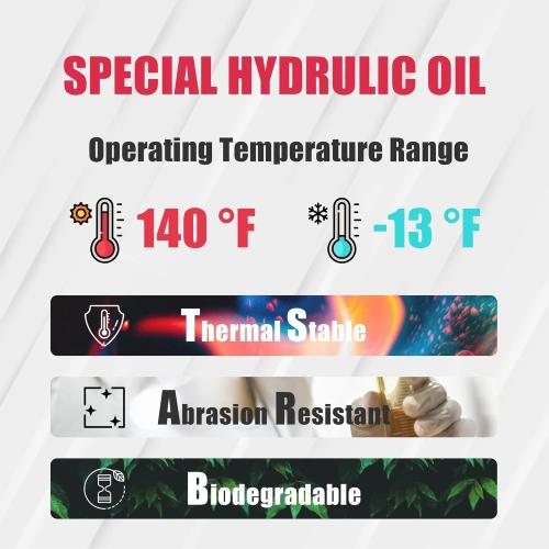 Big Red 20 Ton (40,000 lb) Low Profile Hydraulic Bottle Jack with Carrying Case，Red