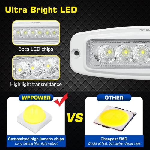 WFPOWER Flush Mount Boat LED Light Spreader, 2 Pack 7.3 Inch Marine Spotlights, Deck Dock Flood LED Work Light Bar, White Finish Light Bar for Boat Pontoon Fishing Truck SUV 4x4 12V 24V