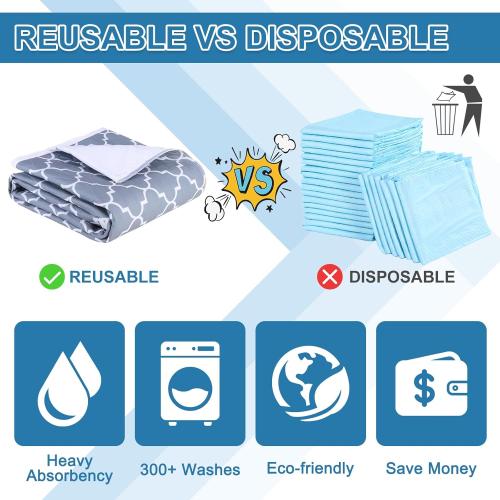 OUTCREATOR® Saddle Style Bed Pad with Tuck-in Sides, 34 x 76 Reusable Incontinence Underpad, Absorbent Waterproof Washable Quilted Tuckable Mattress Protector for Adults, Elderly, Kids, Pets (Gray)