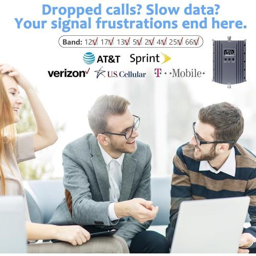 Cell Phone Booster, Cell Phone Signal Booster with 2 Indoor Panel Antennas for Band 66/2/4/5/12/17/13/25,Up to 8000 Sq.Ft,Boost 4G 5G LTE Data for All U.S. Carriers (Light Gray)