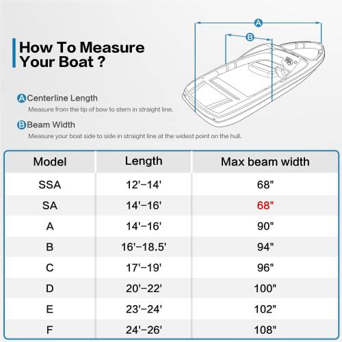Light Grey Trailerable Boat Cover, 600D Solution-Dyed Bass Boat Cover, Heavy Duty 100% Waterproof Boat Covers Fits V-Hull Runabout Fishing Ski Pro-Style Bass Boats