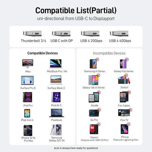 acer USB C to DisplayPort Cable 6.6 FT (4K@60HZ 2K@165Hz), Type-C to DisplayPort Cord (Sturdy Aluminum, Plug & Play) Thunderbolt 3/4/5 Compatible with MacBook Pro/Air, iPhone 16 Pro/Max, XPS, Surface