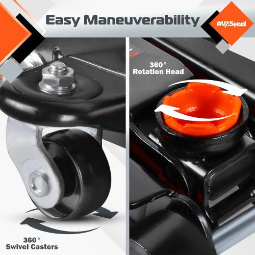 Floor Jack 2.5 Ton (5500 lbs), Low Profile Floor Jack with Single Piston Pump, Heavy Duty Steel Hydraulic Jack for Car, Jack for Car with Lifting Range 3.4'' to 14.6''