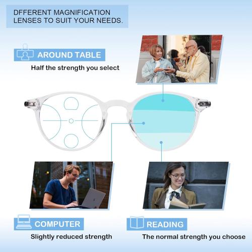 Exquisite Round Ultralight Progressive Multifocus Reading Glasses Women Men Durable Blue Light Blocking Anti EyeStrain/UV Multifocal Readers Spring Hinge（Mid-Near Range 3ft,Top is Not 0）2.5 Clear