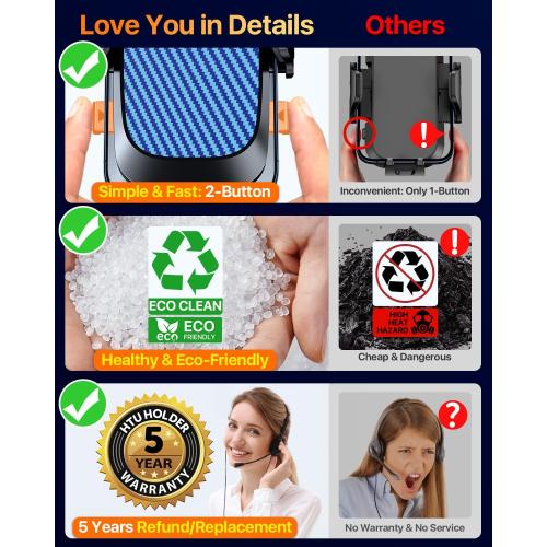 HTU 2026 Ultimate Best【True Military-Grade & Safety Cert】 Car Phone Holder