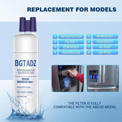 Water filter for WRS315SDHZ02, WRS325FDAM04, WRS571CIHZ01, WRS555SIHZ06, WRS325FDAW04, WSF26C3EXF01, WRS325SDHZ00 Replacement-2PK Vivena