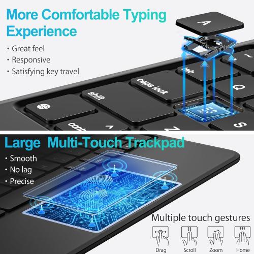 Jibrealg Magic Keyboard for iPad A16, Lightweight Keyboard Case for iPad 11th (A16 2025) & 10th Generation (2022), Ultra-Slim Smart Keyboard with Trackpad, 7 Colors Backlight, Black