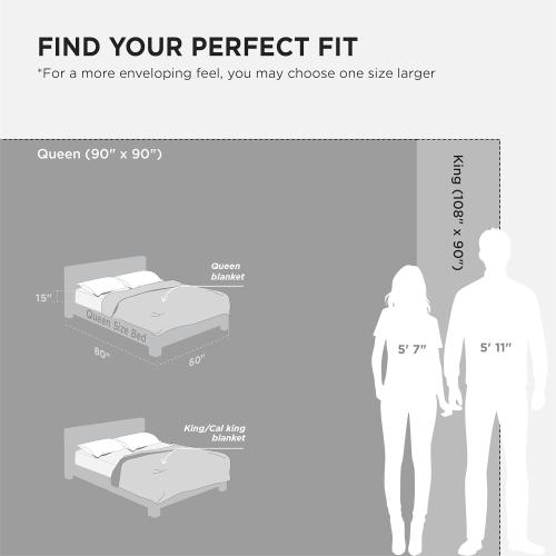 Bedsure GentleSoft Fleece King Size Blanket for Bed - Super Soft & Cozy, Fluffy Blankets for Women & Girls, Ideal for Sofa & Couch, Sage Green, 108x90 Inches