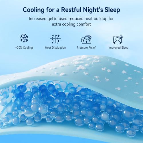 ELEMUSE 3 Inch Cooling Memory Foam Mattress Topper Full, 2 Inch Pressure-Relieving Memory Foam and 1 Inch Thick Soft Viscose Made from Bamboo Pillow Top for Hot Sleepers, Removable & Washable Cover