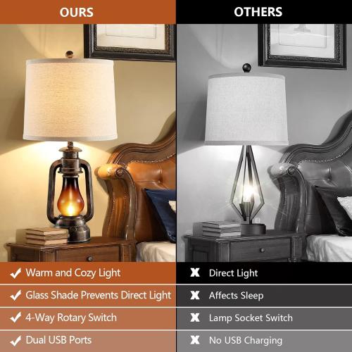 Farmhouse Rustic Table Lamps for Bedroom Set of 2, Vintage Lantern Lamp with Dual USB Charging Ports,25 Retro Antique Bedside Nightstand Desk Lamp for Living Room End Table Entryway, 4 Bulb Included
