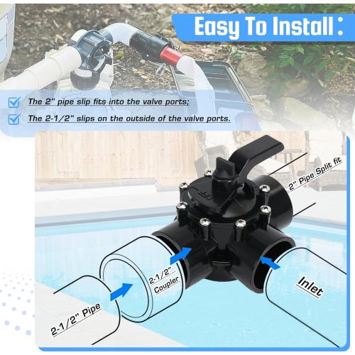 4717 3 Port 2 to 2-1/2-Inch Positive Seal NeverLube Valve Compatible with Jandy, 3 Way Diverter Valve Suitable for Ground Pool, Tub & Spa System