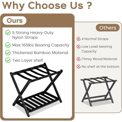 2 Pack Fully Assembled Black Luggage Racks, Bamboo 26.77 Folding Suitcase Stand for Guest Room with 5 Nylon Straps, Heavy Duty, Upgraded Luggage Rack Holder with Shelf for Bedroom Hotel