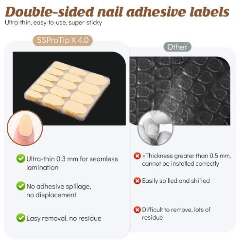 600 Pcs Nail Adhesive Tabs, Strong Nail Glue Sticker Long Lasting Press On Nails Sticky Tabs, Transparent Strong Sticky Double Sided Nails Tab, 0.3mm Ultra-Thin Waterproof, 15 Sizes