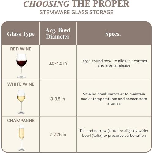 Wine Glass Storage Box with Dividers - Stemware Storage Case, Durable Quilted Microfiber Bin with Carry Handles, Protects Fine China - Durable Quilted Microfiber Bin with Carry Handles (2 Pack, Red & White Wine Glass)