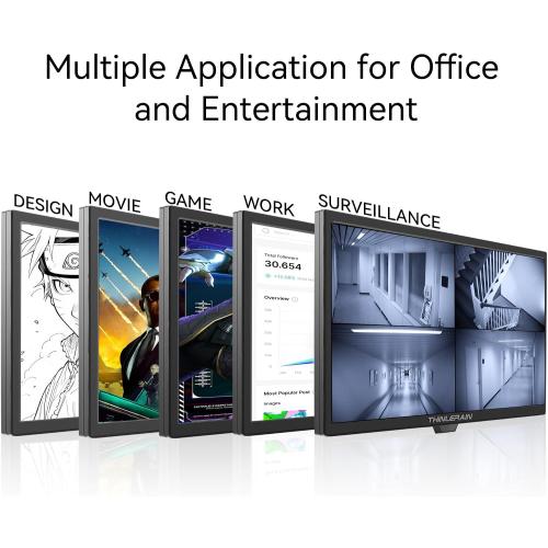 21.5 inch Computer Monitor 1920x1080 PC Monitor with HDMI VGA AV BNC USB Ports, 60Hz, 5Ms, VESA, Display Build-in Speakers for Office Home