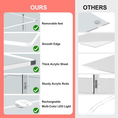 Size 3 tier LED Acrylic Cupcake Stand, 3 Tier Cupcake Stand with Rechargeable Light, Clear Cupcake Tower Stand 24 Cupcakes, 7 Color Cupcake Display Stands for Weddings, Birthdays,Party,Graduation