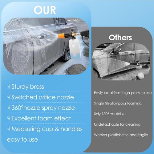 Foam Cannon, 1/4 Quick Connector Foam Cannon for Pressure Washer, Pressure Washer Foam Cannon with Adjustable Nozzle & 1L Foam Cannon Bottle, Soap Cannon for Pressure Washer with Handle