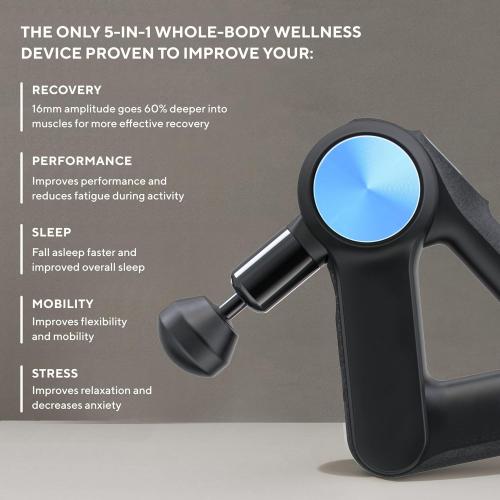 TheraGun Pro Handheld Deep Tissue Massage Gun - Bluetooth Percussion Massage Gun & Personal Massager for Pain Relief & Circulation in Neck, Back, Leg, Shoulder and Body (Black - 4th Gen)