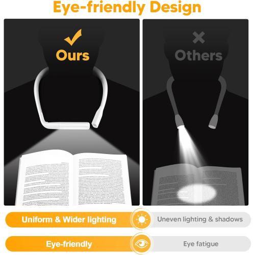 Neck Light, Rechargeable Book Light for Reading, Bright Dual Lamps