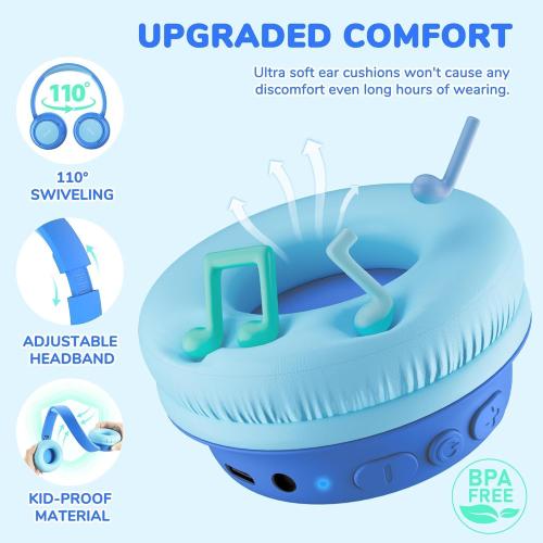Color Blue iClever BTH22 Kids Bluetooth Headphones, 60H Play Time, USB C Fast Charging, Bluetooth 5.4, AUX Cord,Safe Volume 74/85 dBA,Toddler Headphones for iPad/Tablet/Travel/School, Blue