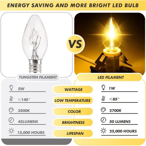 Leelosp Accessory Cord with LED Bulbs, 14.8 ft White Cord with C7 Lamp, On/Off Switch Plug, Spare Fuses, Female/Male Plugs, Village Light for Halloween Christmas Indoor Decor Craft Project (6 Light)