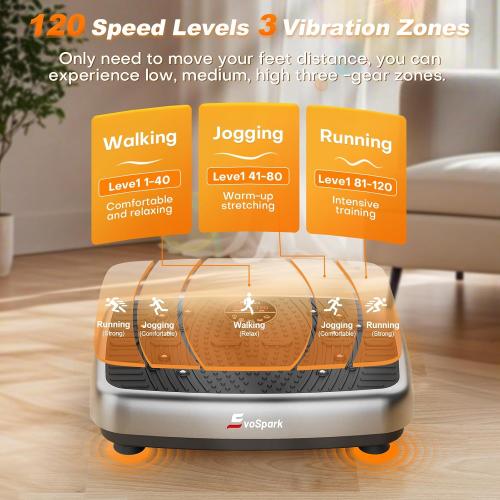 Vibration Plate Exercise Machine, EvoSpark Dual Motor Vibrating Plate for Lymphatic Drainage Weight Loss 450 Lbs Capacity, 120 Levels Full Body Workout Shake Platform Machines for Women Men