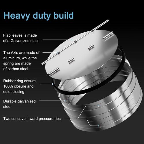 [Upgraded] Hon&Guan 10 Inch Duct Backdraft Damper, One-Way Airflow Ducting Insert Backflow Preventer Duct Draft Blocker, HVAC Inline Fan Vent