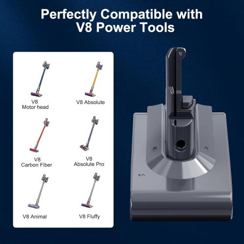 21.6V 4000mAh V7 Replacement Battery Compatible with V7 Animal  Vacuum