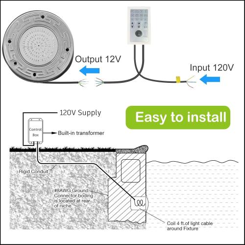 Pool Lights for Inground Pool, 20W 6 Inch Color Changing LED Inground Pool Light with Controller, Remote and APP Control for Wet Niche, Underwater Swimming Pool Lights, 100 Foot Cord