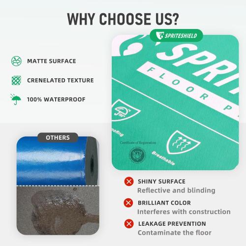 Green 39 x 100' Heavy-Duty Temporary Floor Protection for Construction & Renovation, Green, Surface Protection Film for Hardwood Floors, Tile&Hard Paint Protection. (H-300G 39 x 100')