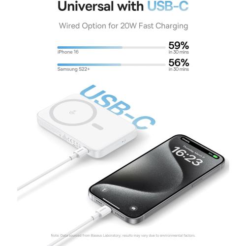 Baseus Qi2 MagSafe Power Bank, Ultra-Slim PicoGo 15W Ultra-Fast Wireless Portable Charger with 360° Rotatable Ring Stand, 5000mAh Magnetic Battery Pack for iPhone 16/15/14/13/12 Series (White)