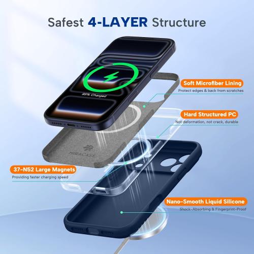 Miracase Silicone & Magnetic for iPhone 17 Pro Max Case, Dark Blue
