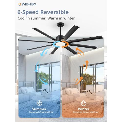 ZMISHIBO 72 inch Aluminium Blade Ceiling Fans with Lights and Remote, Outdoor Ceiling Fans for Patio Living Room with Quiet DC Motor, 6 Speed Reversible, 3 CCT, Black Industrial Ceiling Fan, 8 Blades