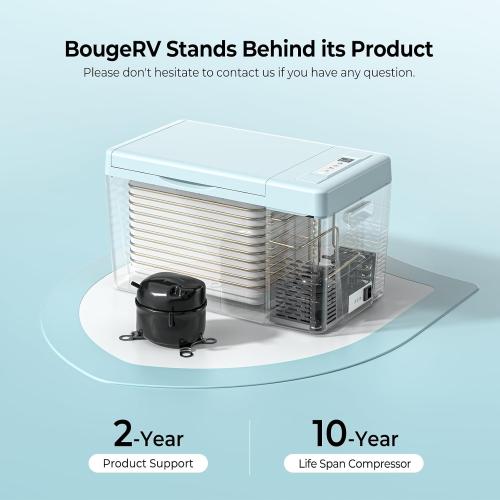 BougeRV Green 23Quart Portable Refrigerator, 12 Volt Fridge 22L, Portable Freezer Compressor Cooler 12/24V DC 110~240 Volt AC for Truck Van RV Camper -8℉~50℉